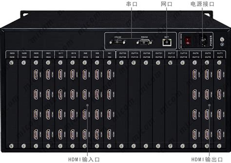 HDMI矩阵28进12出价格_图片_参数-明控