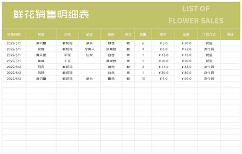 小清新鲜花销售明细表Excel模板_完美办公