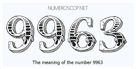 Meaning of 9963 Angel Number - Seeing 9963 - What does the number mean?