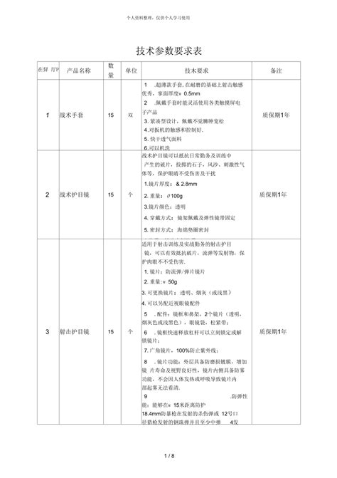 网站建设,网页设计,官网改版,品牌网建