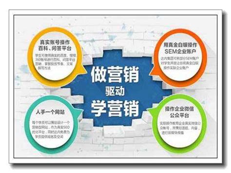 上海网络推广的技巧，算法是企业品牌内容创作 - 上海锦湘网络营销