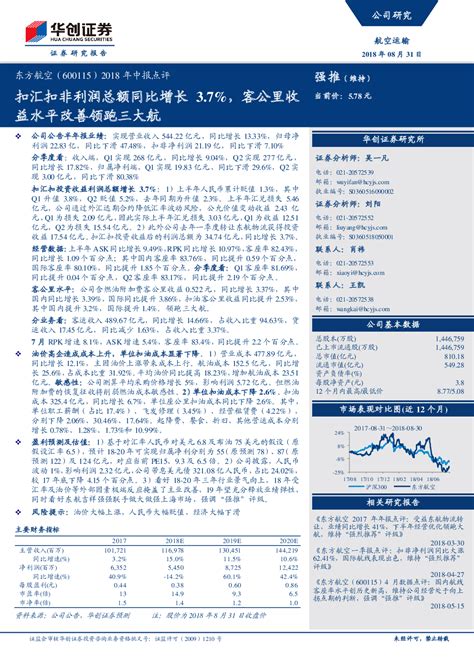 426家年报业绩预告提前看，一季度年报行情将开启？ 1月开始，上市公司2023年年报业绩预告披露加快，部分业绩较好公司受到资金青睐，年报行情有 ...