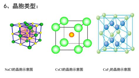 物理所首次发现由过渡金属元素构造的二维原子晶体材料----中国科学院