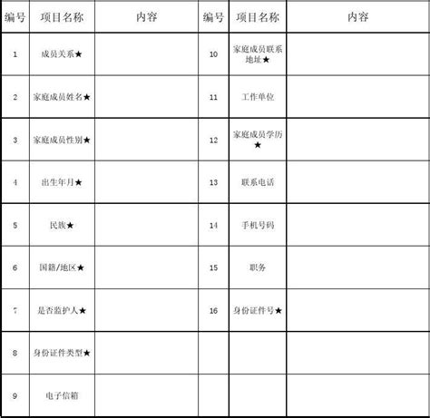 河北安国市委托律师查被告户籍资料信息法律规定，一般多少钱💛巧艺网
