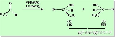 《现代物理有机化学》笔记 第十章（5）羰基亲核加成 - 知乎