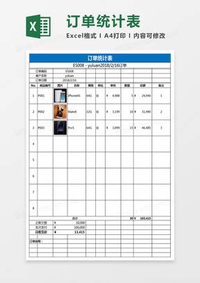 发起订单91分阶段付款 - 阿里巴巴商友圈