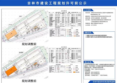 吉林市规划和自然资源局