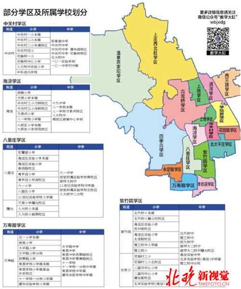海淀教委：海淀17个最新学区划分图和学校名单_手机新浪网
