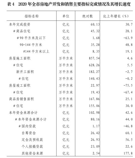 2021中国十佳宜居城市 西安上榜，第八河池是全国有名的长寿之乡_排行榜123网