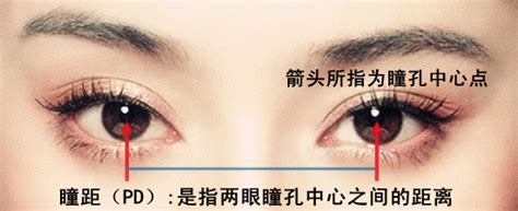 测瞳距、瞳高的最新方法----【数码影像分析】-北京验光师培训,北京验光培训,北京验光技术培训-北京犀牛视光教育科技有限公司