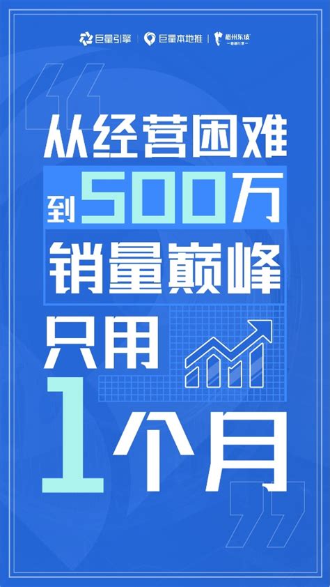 巨量本地推，助力每个掌柜小投入也能有大收获_TOM娱乐