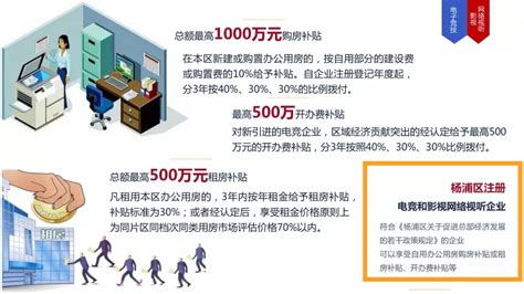 杨浦医保中心开通“随申办”预约_上海市杨浦区人民政府