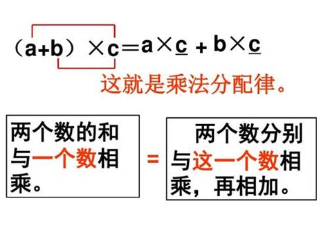 乘法分配律定义-乘法分配律的六种类型-乘法分配律和乘法结合律的区别