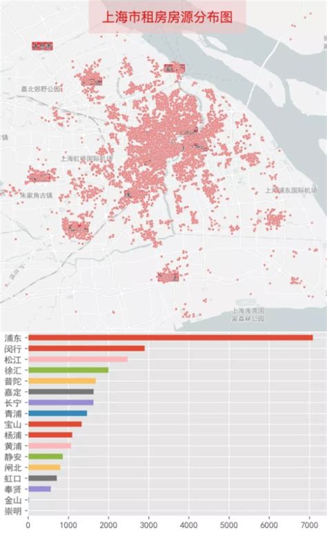 Python数据可视化：2018年北上广深空气质量分析（附完整代码）-CSDN博客