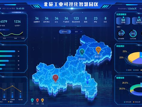 白学长非主流头像