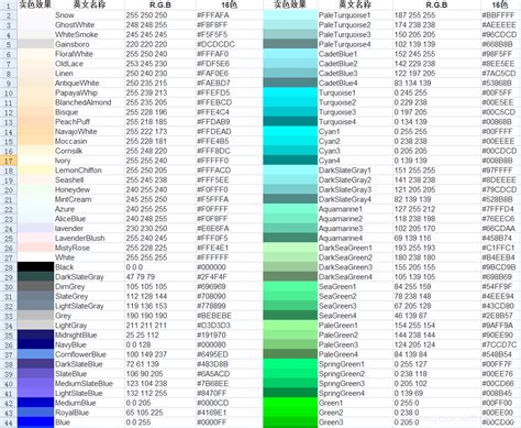 HTML颜色代码表（十六进制）_html十六进制颜色代码-CSDN博客