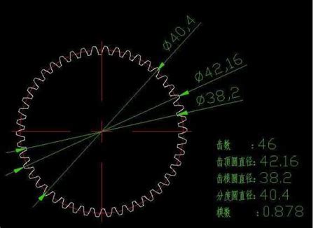 计算齿轮分度圆直径的经验公式是什么-百度经验
