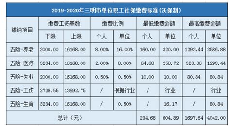台州质量MES大概多少钱 数据采集「苏州飞莱栖信息科技供应」 - 8684网