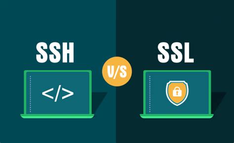 基础_SSL（TLS） - SSL_安全套接字协议 - 《【研发技术】》 - 极客文档