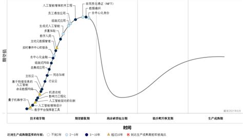 秒针系统：2020中国数字营销趋势报告 | 互联网数据资讯网-199IT | 中文互联网数据研究资讯中心-199IT