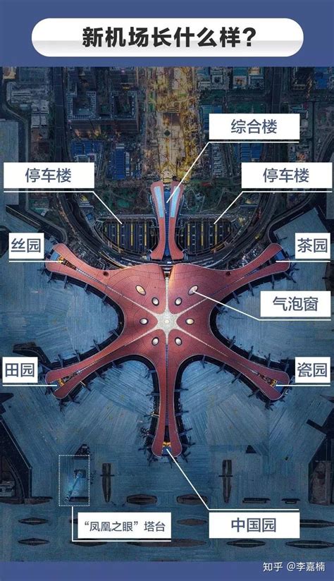 全新亮相！神州数码助力北京大兴国际机场建设工程 - 新闻中心 - 神州数码集团