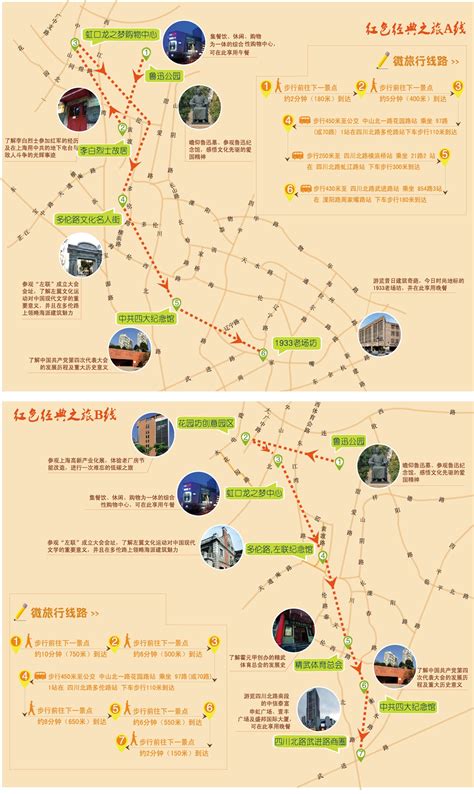 展望上海市虹口区的发展战略：北外滩逐渐替代四川北路成为亮点——上海热线新闻频道