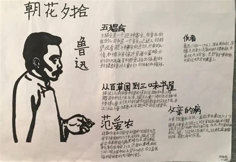 鲁迅思维导图图片