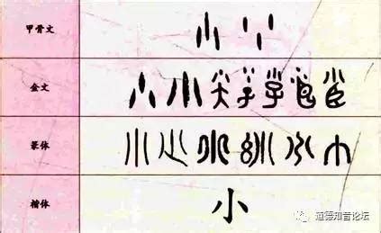 汉字的字义是什么,什么叫做字义,怎么看懂一个汉字字义_大山谷图库
