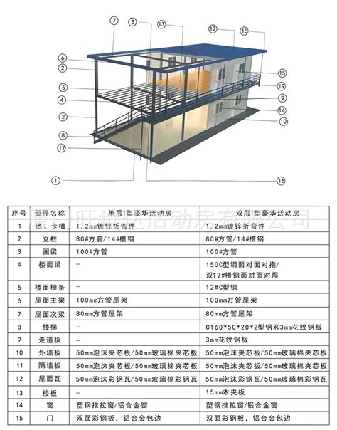 三明产品设计培训要学多久 五金模具培训 培训实行小班制教 - 八方资源网