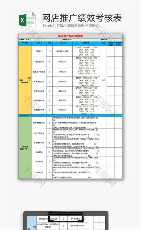 人力资源网店推广绩效考核表Excel模板_千库网(excelID：83928)