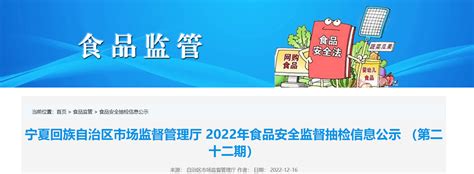 宁夏回族自治区市场监督管理厅2022年食品安全监督抽检信息公示 （第二十二期）-中国质量新闻网