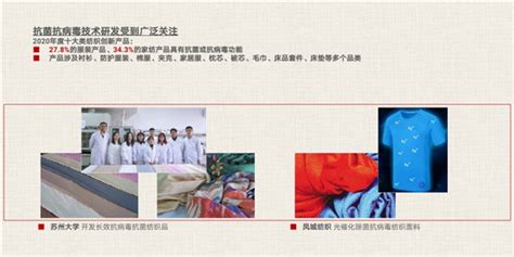 2019年度十大类纺织创新产品颁奖典礼于北京举行