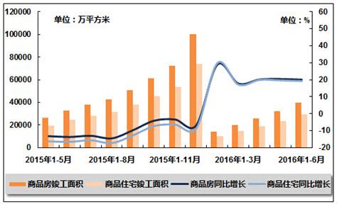 杭州富阳房产网/杭州富阳楼盘房价(持续更新)-杭州看房网