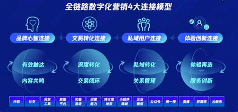 活动预告|“惠聚数据 智数赋能”广州数据交易所（惠州）服务基地即将启动_惠州新闻网