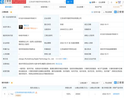 润和软件于江苏新设数字科技子公司，注册资本2亿元_服务_显示_该公司