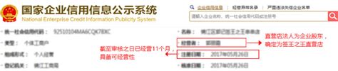 签王之王加盟_1831加盟信用认证_加盟信息--中国加盟网（创业加盟好项目）