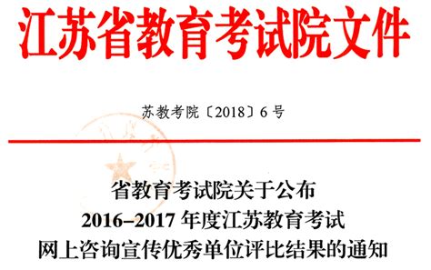我院获2016-2017年度江苏教育考试网上咨询宣传优秀单位