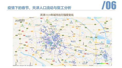 PPT分享 | 空间信息技术助力疫情防控——天津新冠疫情地图系统-搜狐大视野-搜狐新闻