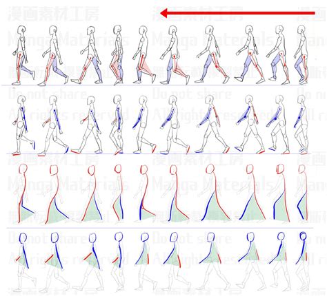 绘画非常实用的图解教程：人一步步行走下的状态怎么画-一个老实人