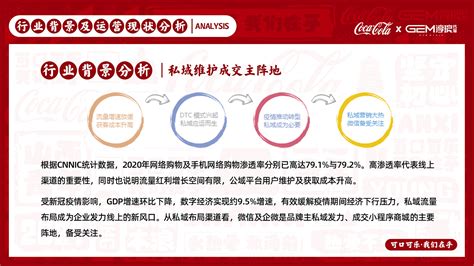 可口可乐新媒体品牌营销推广，策划方案ppt_仰望丶-站酷ZCOOL