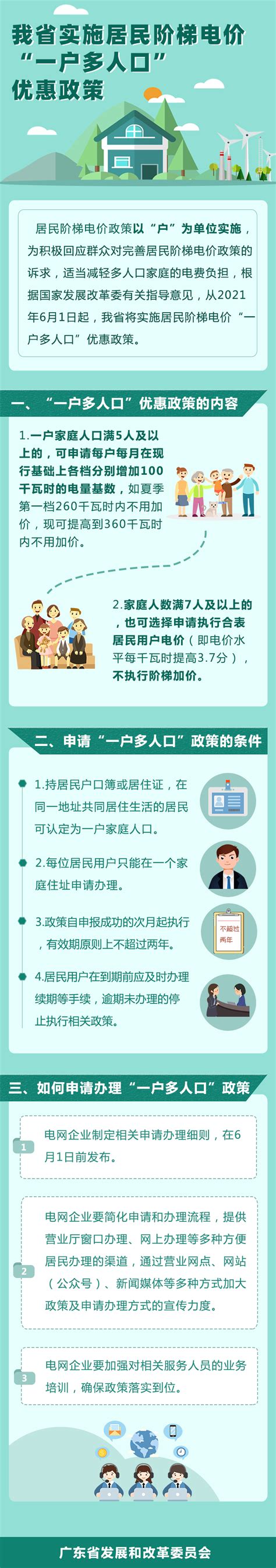 什么是一户多人口降电费?怎么计算?如何申请?_阶梯