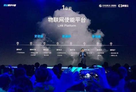 阿里云宣布建立以伙伴为主导、超过100亿规模的专属市场_互联网_威易网