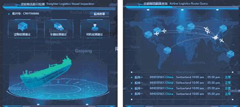 FineBI实现物流行业数据分析_这怎么用fine bi画货物流向图-CSDN博客