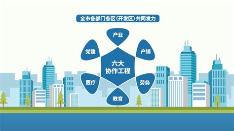 贵阳网络推广_贵阳网站建设网络公司_网站建设_贵阳市南明区星耀信息技术服务中心