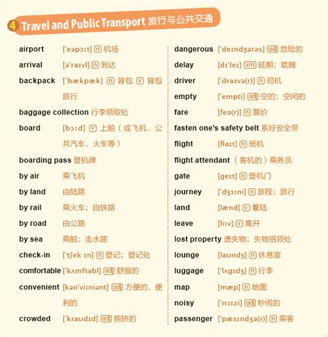《KET核心词图解+联想巧记速练》分类词汇：旅行与公共交通-新东方网