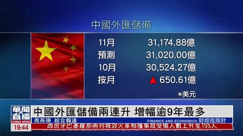 中国外汇储备两连升 增幅逾9年最多_凤凰网视频_凤凰网