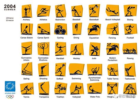 东京奥运会游泳、跳水、花样游泳项目参赛运动员名单出炉_比赛
