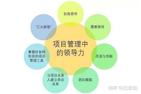 中国学生发展核心素养-CSDN博客