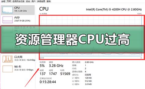 win10更新后，wsappx占用高内存/资源管理器占用CPU高_经验分享_GeorgeRhua-华为云开发者联盟
