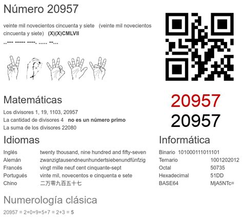 20957 número, significado y propiedades - Numero.wiki